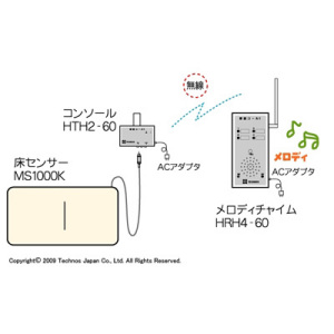 TS-23-0920-06 家族コール1・Aタイプ HK-1A-