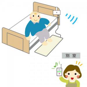 家族コール4A・ポータブル