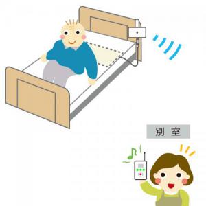 家族コール4B・ポータブル