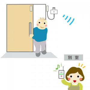 家族コール4D・ポータブル