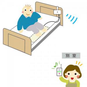 家族コール4E・ポータブル