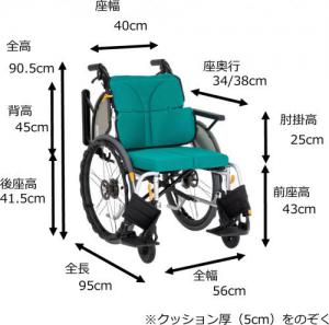 自走型 ネクストコアⅡ マルチ NEXT2-31B W40 グリーン