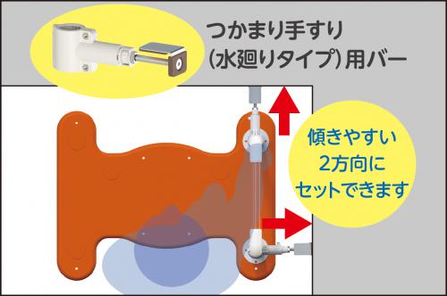 つかまり手すり 片手すり(水廻りタイプ)バー付｜BASE