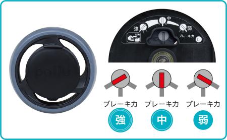 歩行器 ジスタR WAW35｜BASE