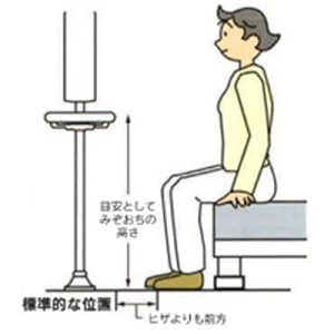 ベスポジ-e 円形手すり|BASE ベスポジ-e 円形手すり|BASE