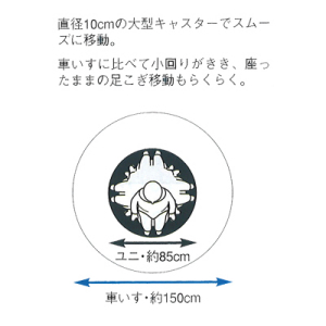 多機能ワーキングチェア ベラ・ユニ21電動 低床タイプ｜BASE
