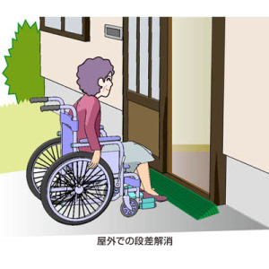 ダイヤスロープ屋外用 DSO76-40 高さ4.0cm|BASE ダイヤスロープ屋外用 DSO76-40 高さ4.0cm|BASE